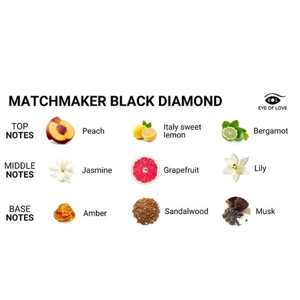 MATCHMAKER BLACK DIAMOND LGBTQ PERFUME PHEROMONES FOR HIM 30 ML