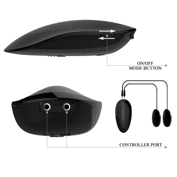 VAGINA IN ANUS Z REALISTIČNO MREŽO Z VIBRACIJAMI