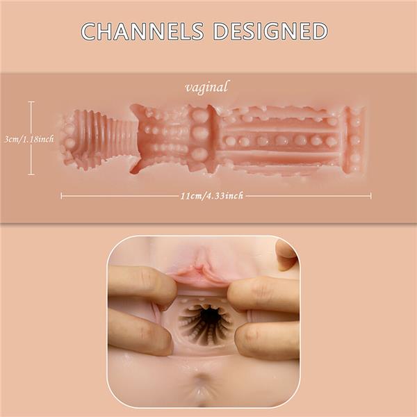 ETHEL THRUSTING REALISTIC VAGINA MASTURBATOR WITH MULTI-POSITION VIBRATION