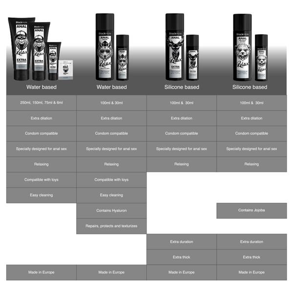 ANAL RELAXING JOJOBA RELAX SILICONE BASE 30 ML