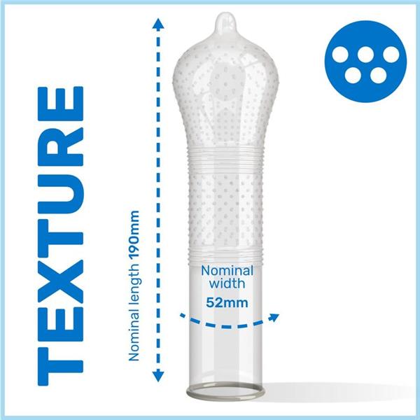 POINTS AND STR AS INTENSITY 144 UNITS