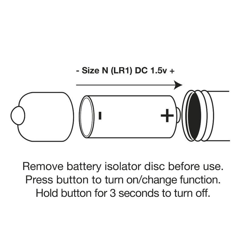 ASSBERRIES MALINA PLUG ANAL