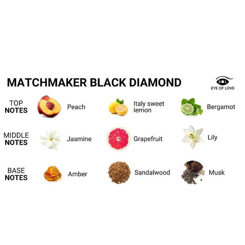 MATCHMAKER BLACK DIAMOND LGBTQ PERFUME PHEROMONES FOR HIM 30 ML