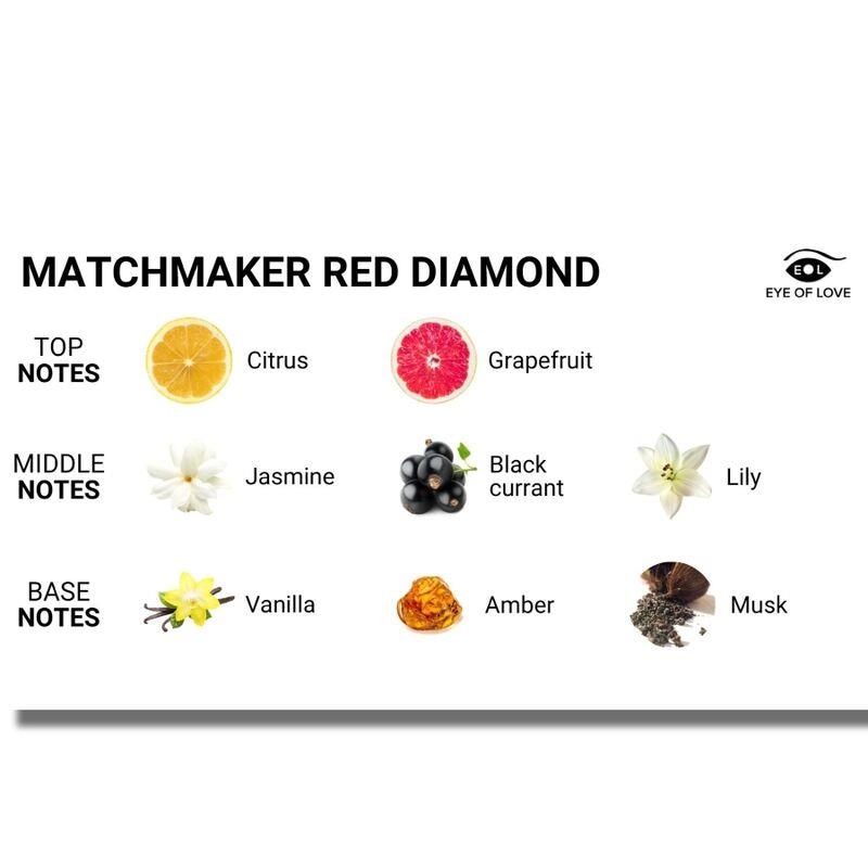 MATCHMAKER RED DIAMOND MASSAGE CANDLE ATTRACT HIM 150 ML