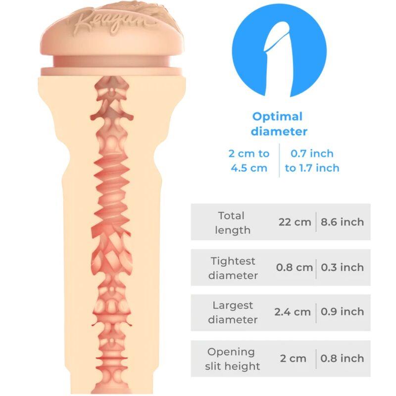 FEEL REAGAN FOXX STROKER KIIROO STARS COLLECTION