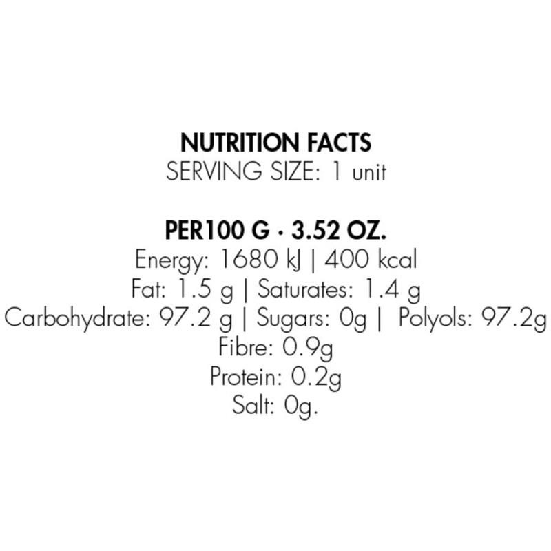 INDISCRETS CANDY ORAL PLEASURE MINT