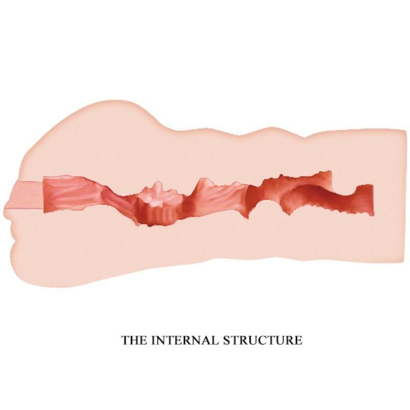 MAVIS VAGINA MASTURBADOR 15.2 CM