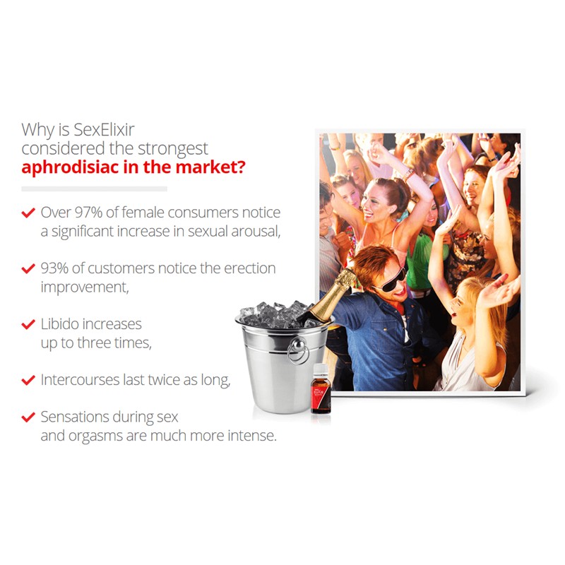 Spanish Fly – natural sex Elixir 15ml