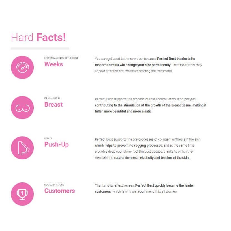 Perfect Bust Gel 150ml