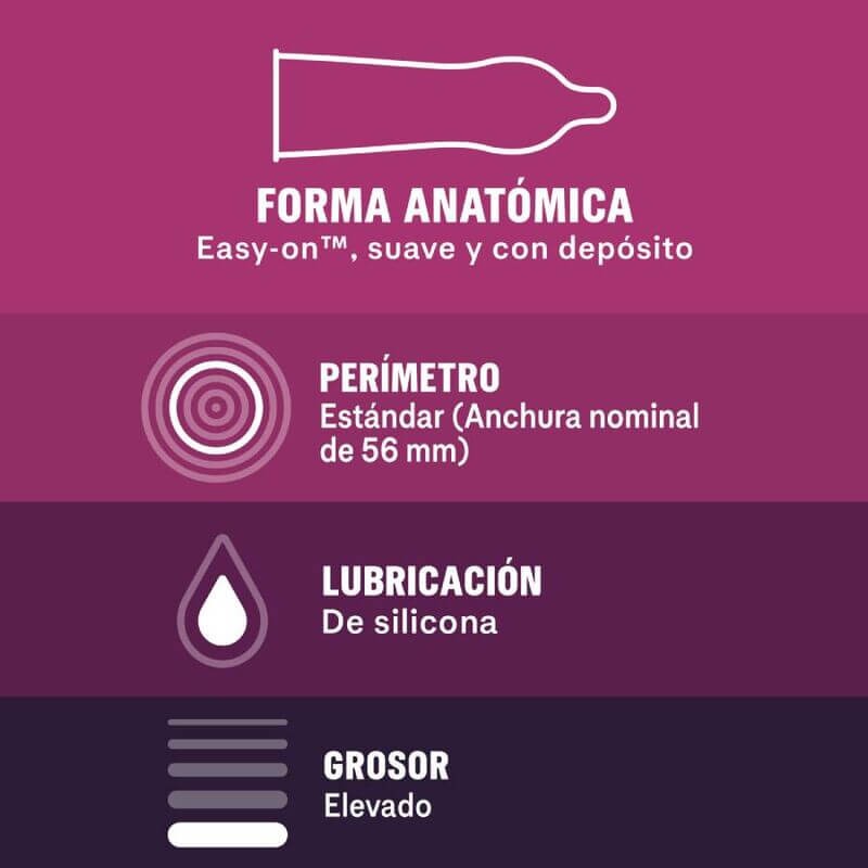 Durex Latex Free Condoms