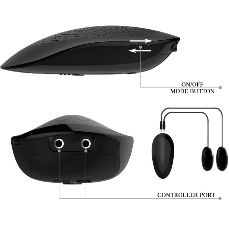 Vibrating Realistic Vagina and Anus CrazyBull