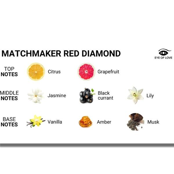 MATCHMAKER CRVENI DIAMANT LGBTQ PARFEM FEROMONI ZA NJU 30 ML