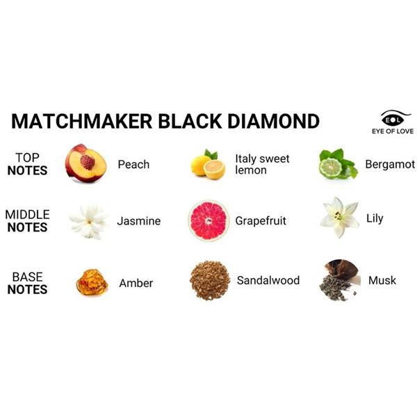 MATCHMAKER BLACK DIAMOND MASSAGE CANDLE ATTRACT HER 150 ML