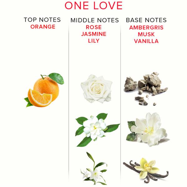 EOL PHEROMONE PARFUM 10 ML - ONE LOVE
