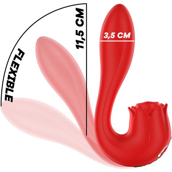 SELENA STIMULATOR VIBRIRAJUĆI + TAPKANJE CRVENI