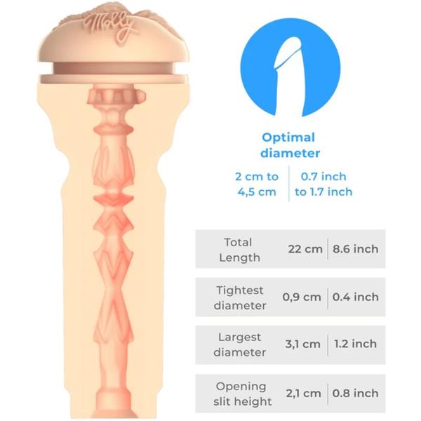 FEEL MOLLY STEWART STROKER KIIROO STARS KOLEKCIJA