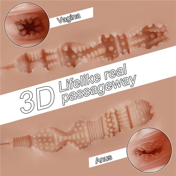 TRACY VIBRIRAJUĆI REALISTIČNI MULTIPOSICIONI MASTURBATOR ZA VAGINU I ANUS