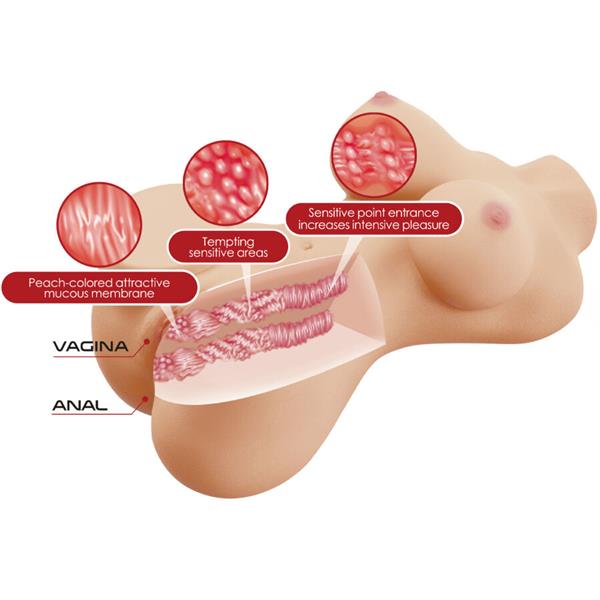 HETTY REALISTIČNI ŽENSKI TORSO VAGINA I ANAL 1.9 KG
