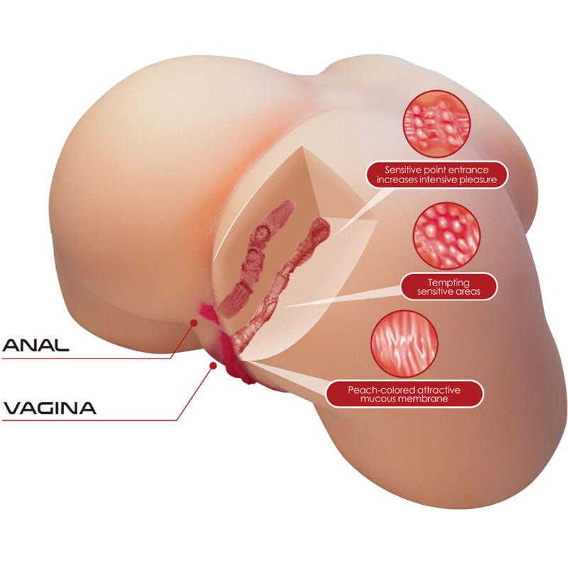 OLIVIA REALISTIC FEMALE BUTT VAGINA AND ANAL 5.5 KG