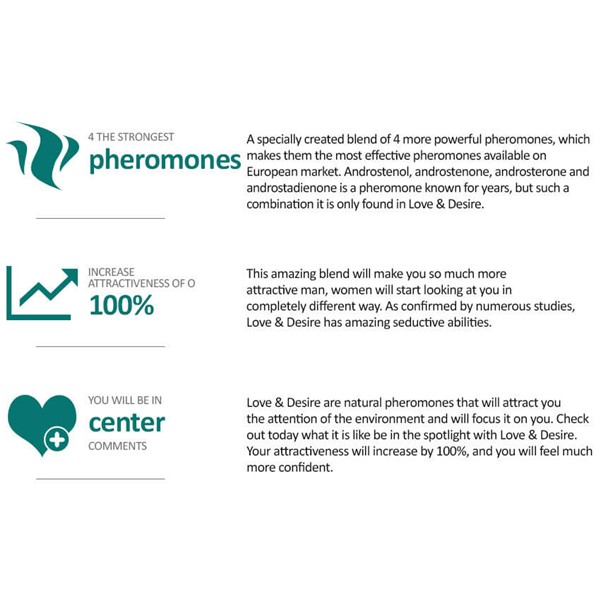 Love&Desire Perfume with Pheromones for Men (50 ml)