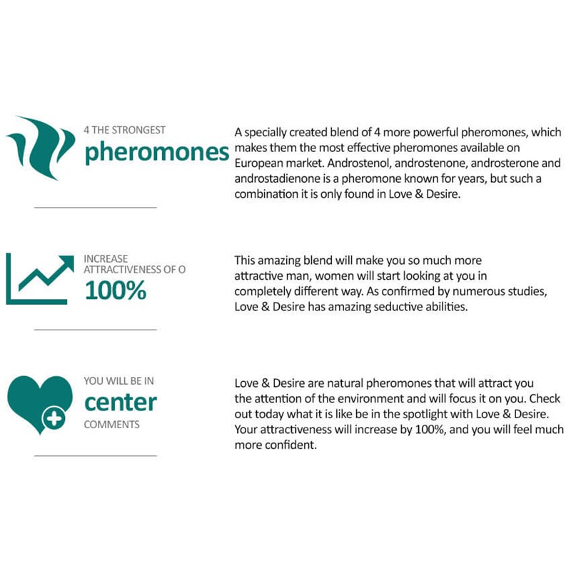 Love&Desire Perfume with Pheromones for Men (50 ml)